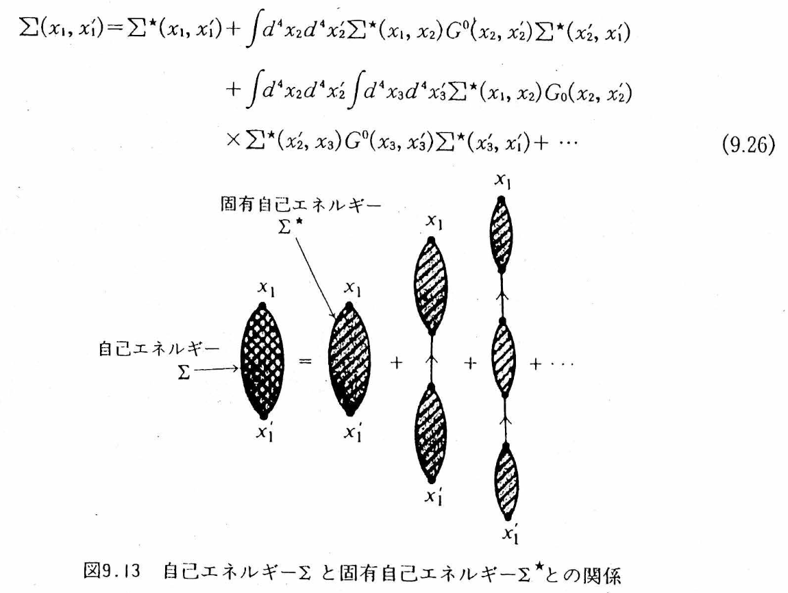 Σ と Σ* の関係