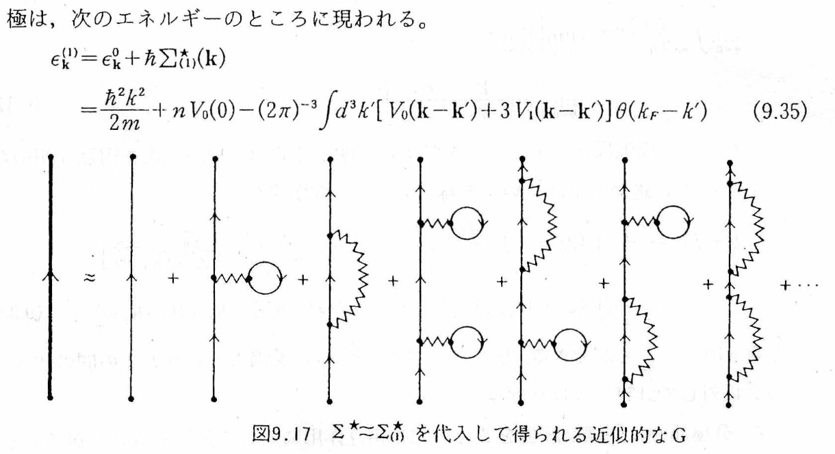 Σ* ≈ Σ*(1) の近似的な G