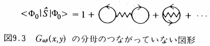 分母の図形