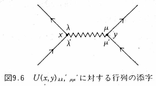 U(x,y) の行列添字のつき方